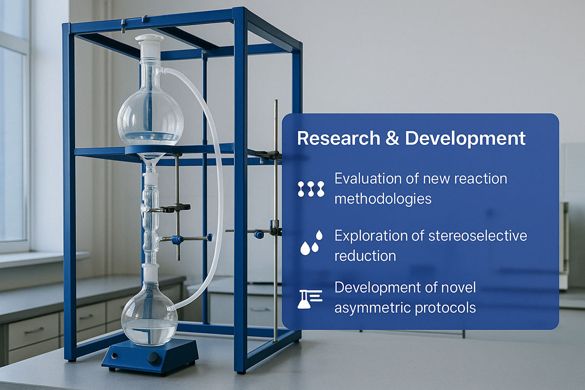 Research and Development