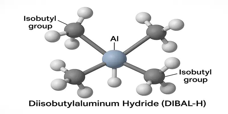 Molecular structure model of DIBAL-H